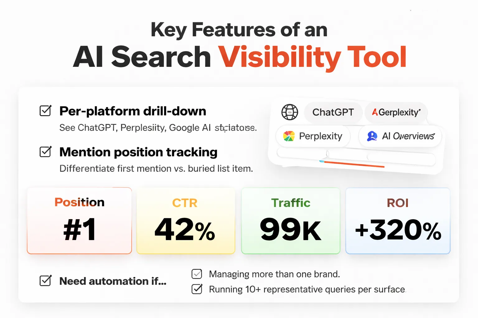 Manual vs. automated tracking: when to switch