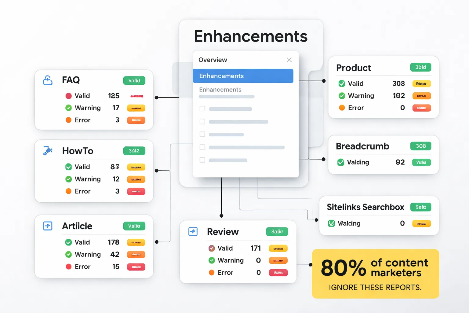 Process diagram showing how Google's Gemini AI processes a webpage — Step 1: Crawl HTML, Step 2: Detect Schema markup, Step 3: Extract entities and facts, Step 4: Cross-reference with Knowledge Graph, Step 5: Surface in AI Overview citation — with icons showing structured vs unstructured content paths and their different outcomes