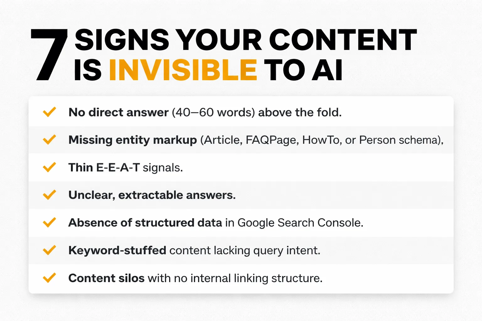  Flowchart showing how AI answer engines retrieve content — from user query through semantic matching, entity recognition, structured data parsing, and direct answer extraction — with decision points at 'Does content have a direct answer?' and 'Is entity markup present?'