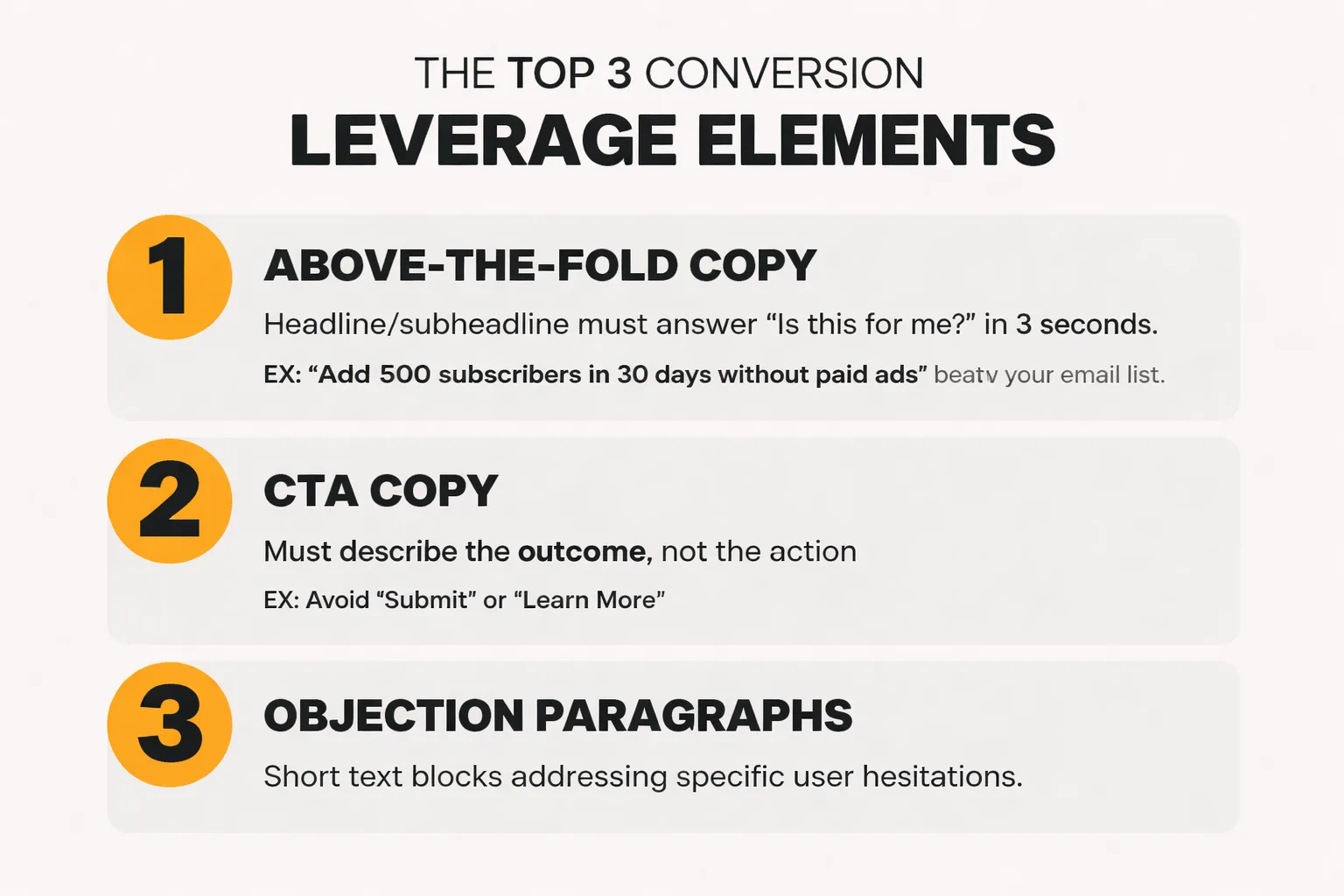  Side-by-side comparison of a 'design-first CRO approach' vs a 'content-first CRO approach', showing differences in: main driver (layout vs copy), time to implement (weeks vs days), average conversion lift (5-8% vs 15-30%), and tools used (heatmaps/dev resources vs copy audit/A/B copy test)