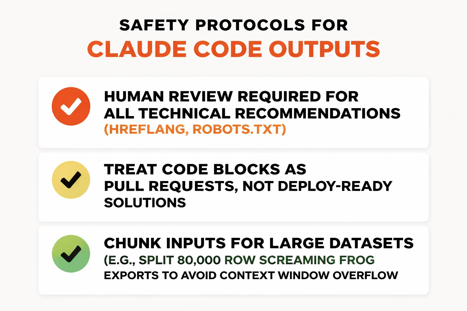  Side-by-side comparison of Spreadsheet Analysis vs. Claude Code Agentic Analysis showing differences in: Pattern Detection (single-variable filters vs. multi-variable clustering), Cannibalization Identification (exact-match duplicates vs. semantic query-split clusters), Output Type (flagged rows vs. prioritized action plan with code), and Time to Insight (3-4 hours vs. 15-20 minutes)