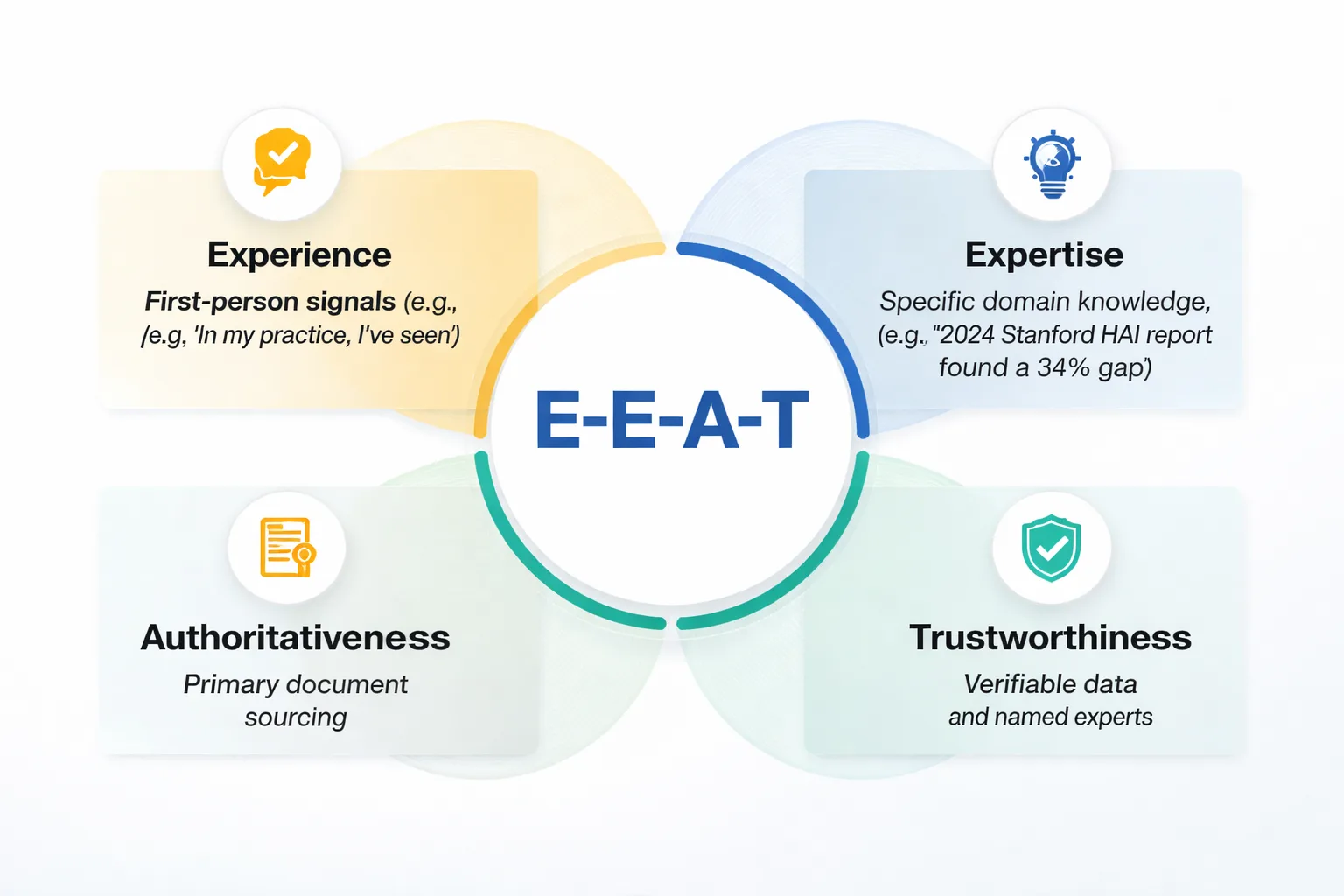  Comparison infographic showing [Gemma 4 vs GPT-4o