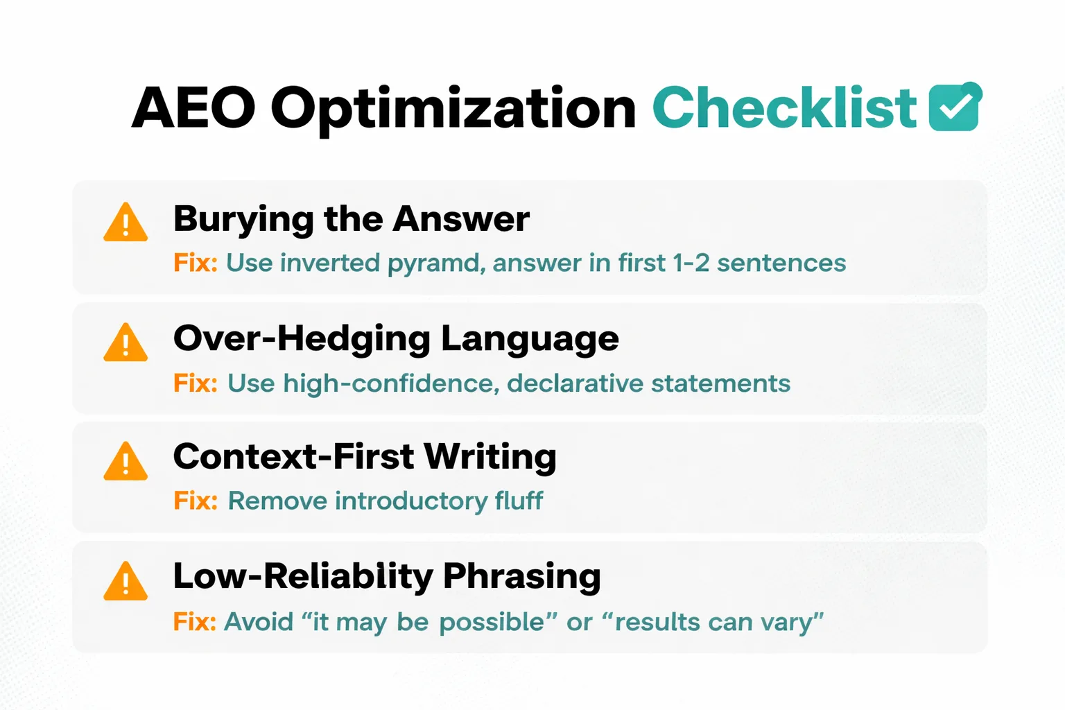 Process diagram showing how a single piece of content gets processed by an answer engine in 4 stages: (1) Crawler ingestion with schema detection, (2) Structure parsing — identifying definition blocks, lists, FAQ markup, (3) Answer extraction — pulling 40-60 word candidate paragraphs, (4) Citation decision — match confidence score determines if content is cited or skipped, with icons for each stage