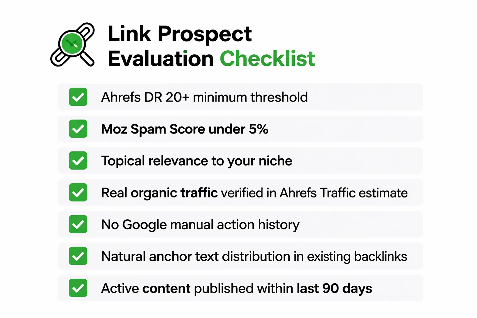  Checklist infographic titled 'Link Prospect Evaluation Checklist' with 7 items: 1) Ahrefs DR 20+ minimum, 2) Moz Spam Score under 5%, 3) Topical relevance to your niche, 4) Real traffic (check Ahrefs Traffic estimate), 5) No Google manual action history, 6) Natural anchor text in existing backlinks, 7) Active content publication in last 90 days
