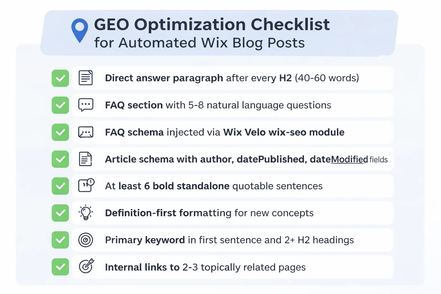 GEO optimization checklist for every automated Wix post