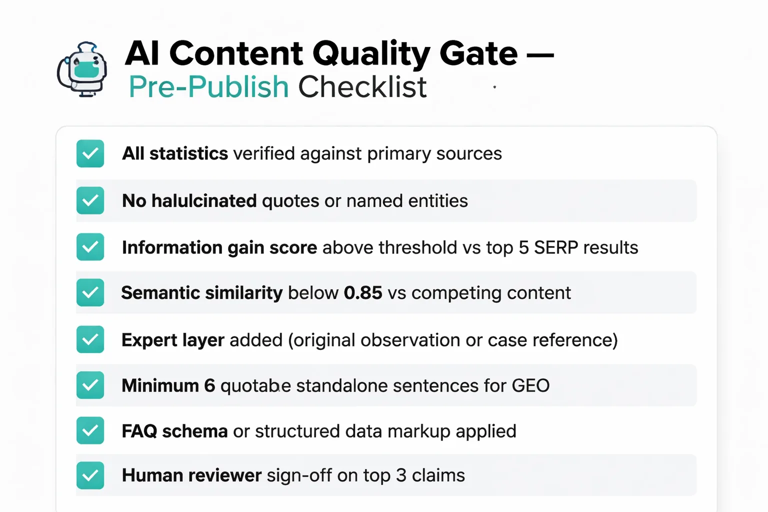 Pre-publish checklist for AI content teams