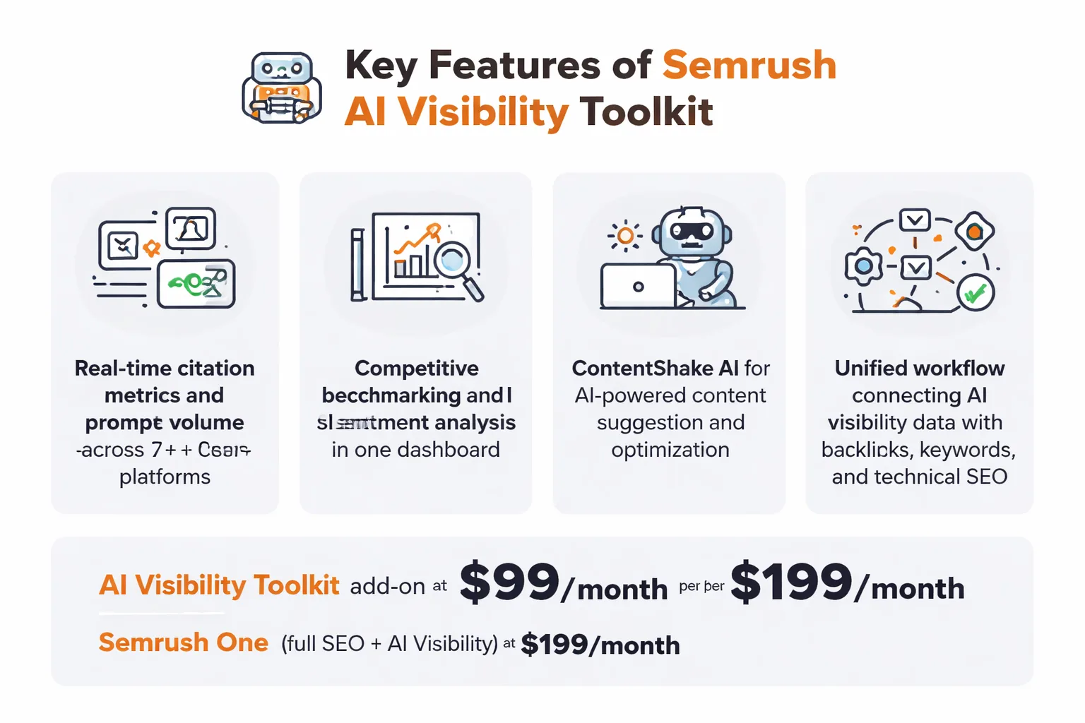 10 AI visibility tools compared across the dimensions that matter most in 2026.