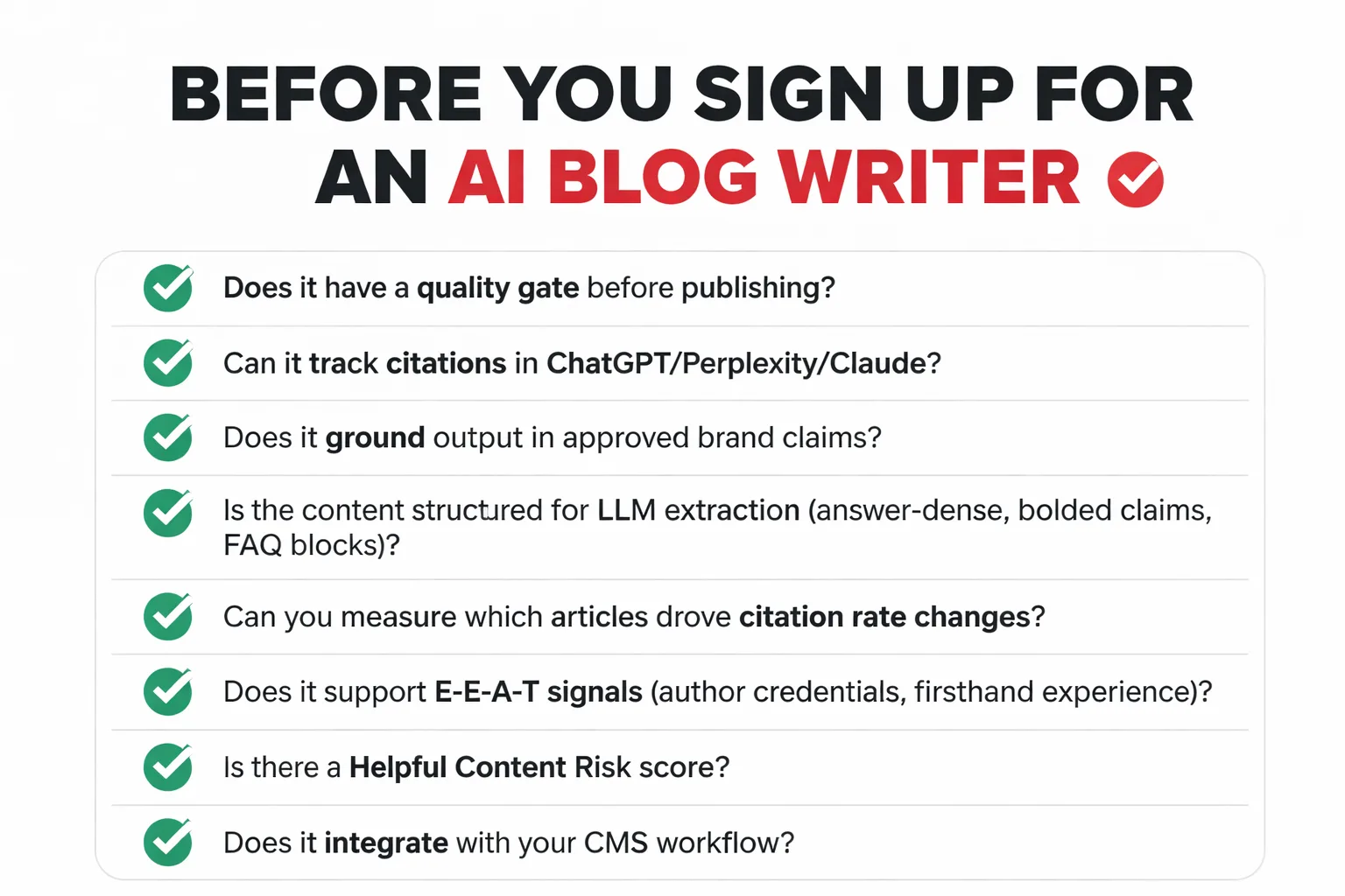 Eight questions to ask before committing to any AI writing platform