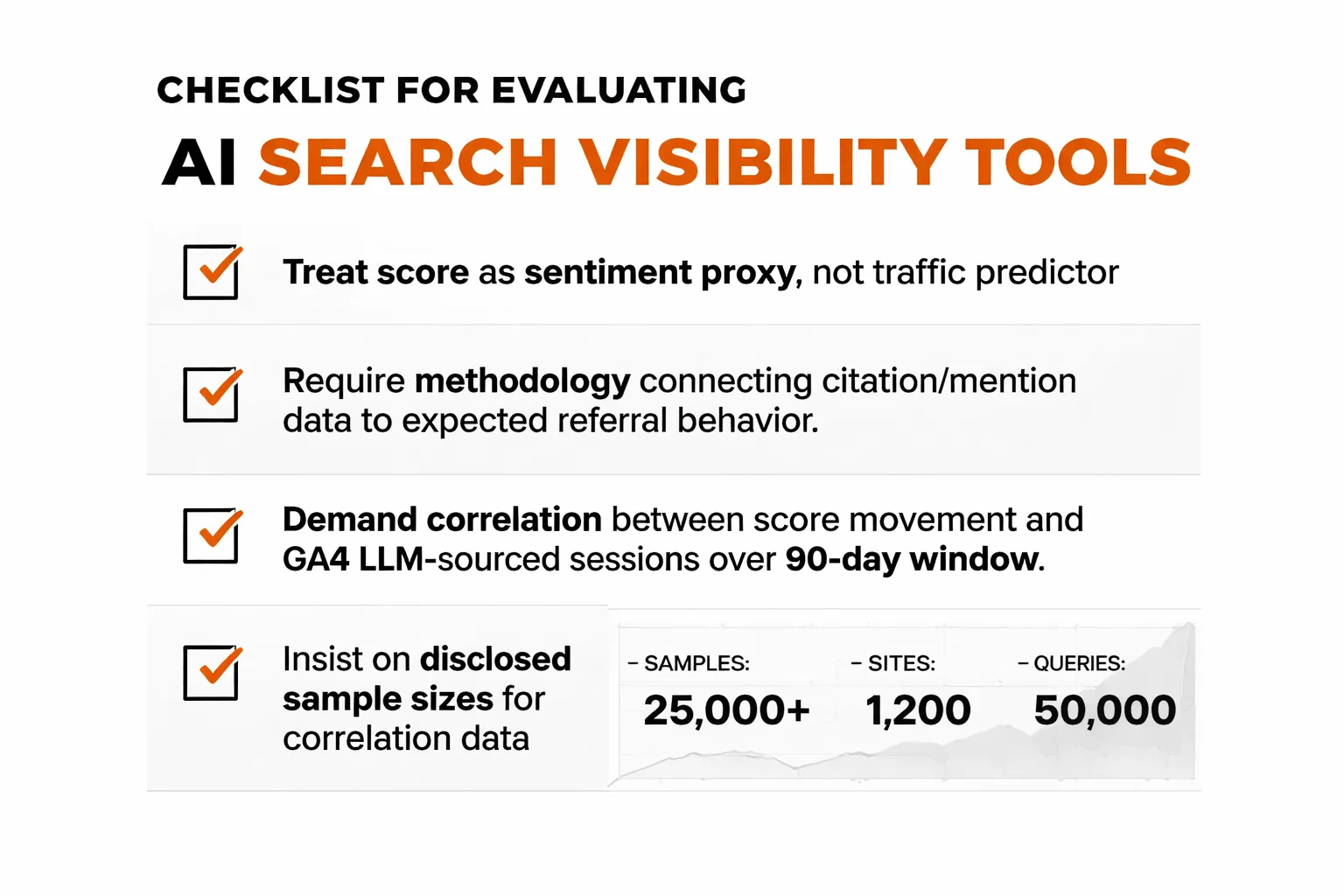 How ChatGPT, Perplexity, Claude, and Google AI Overviews cite sources differently