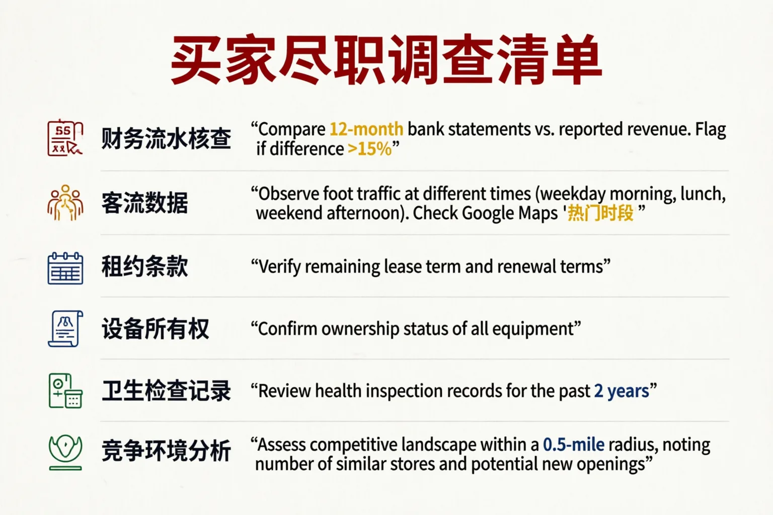 接手新泽西奶茶店前必查的六项尽职调查清单
