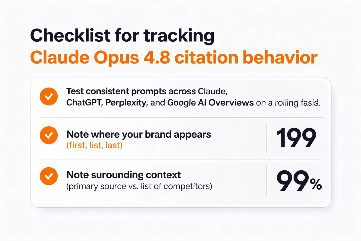 Six-step workflow for tracking AI citations across all major surfaces