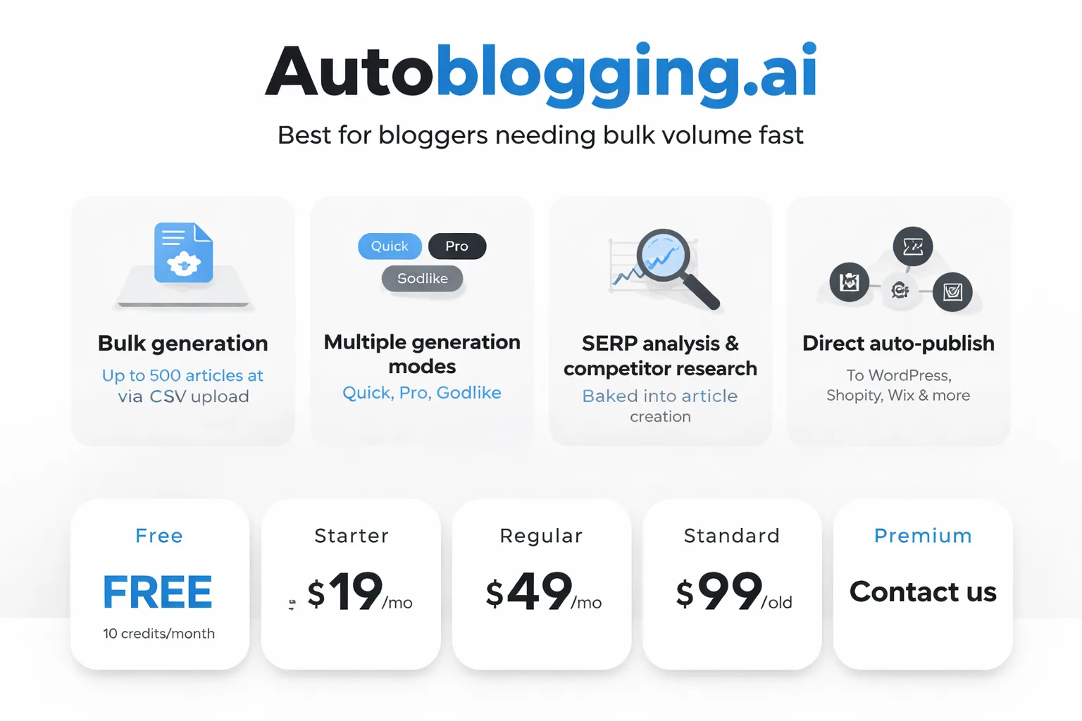 Seven questions to ask before committing to any autoblogging platform.