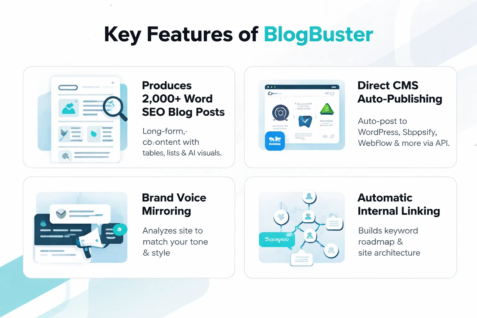 Match your publishing goals to the right platform tier