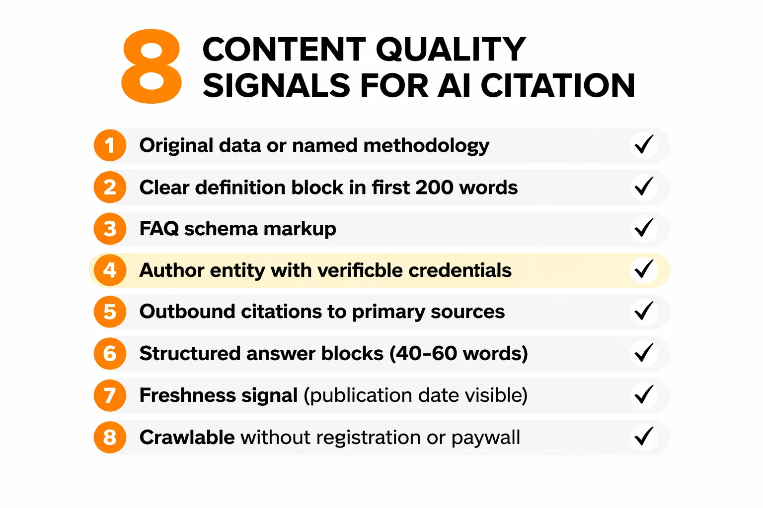 Eight signals that make content AI-citeable.
