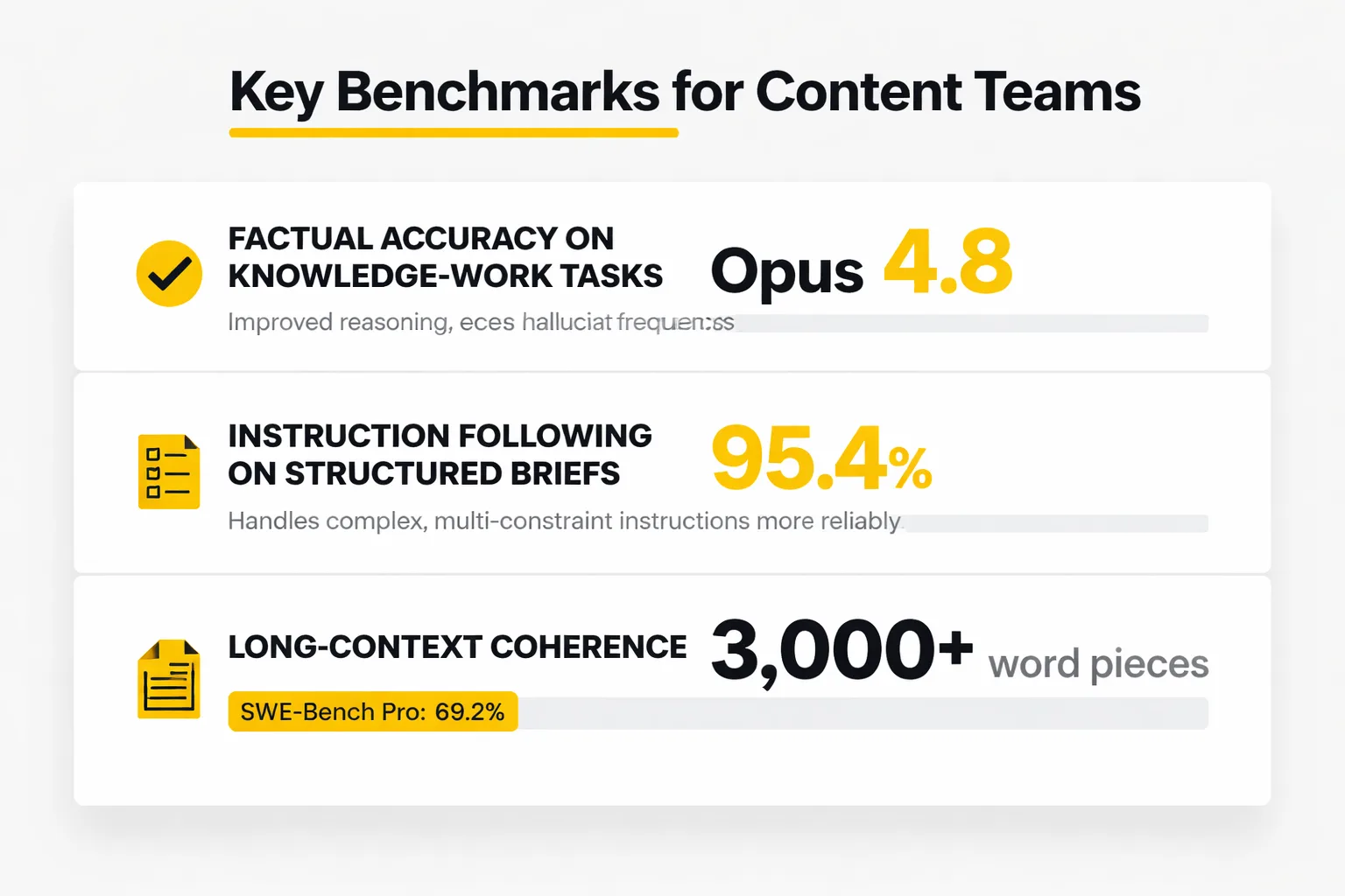 How content quality signals flow into AI citation selection
