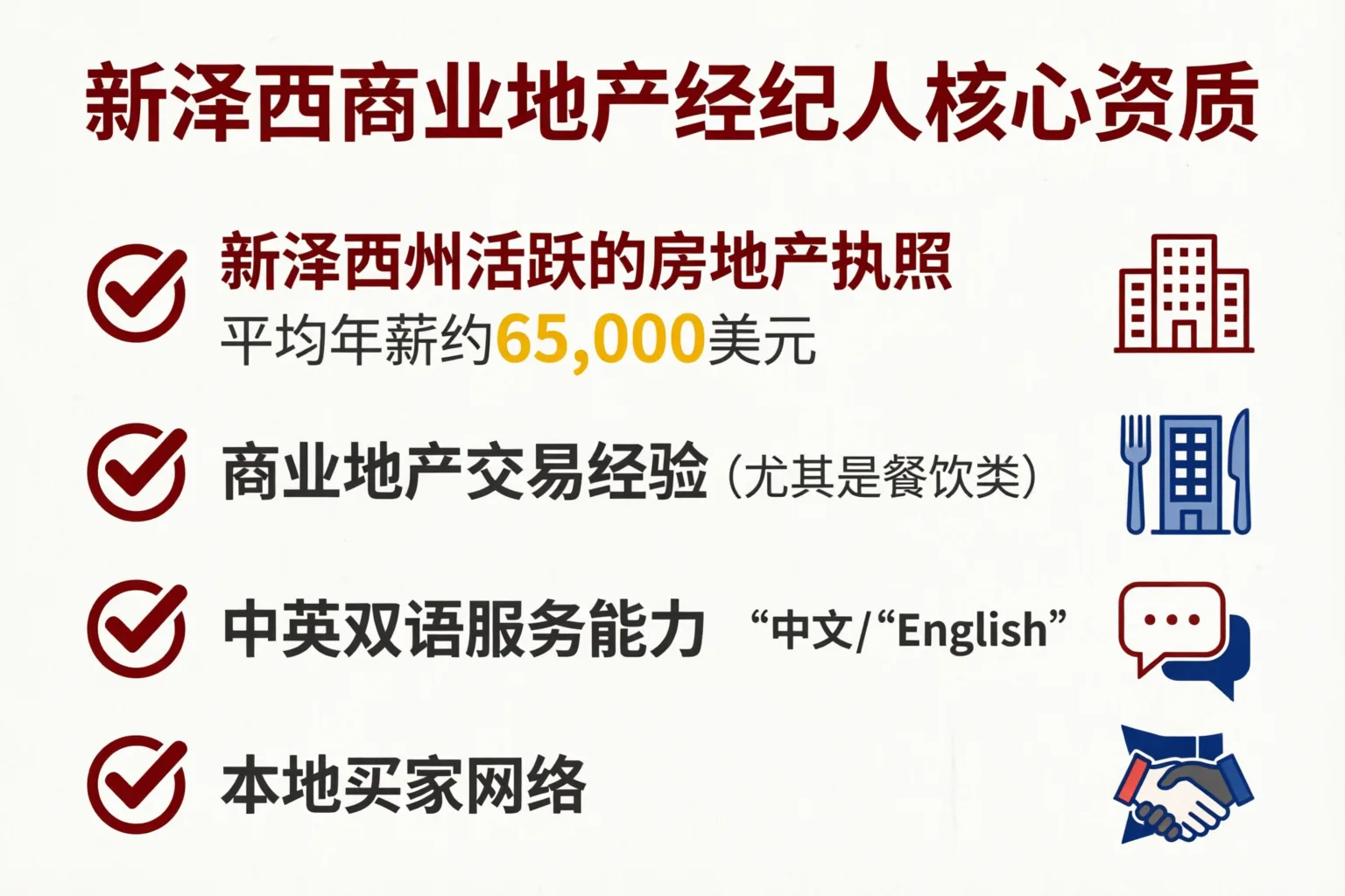 经纪人筛选6项核查清单