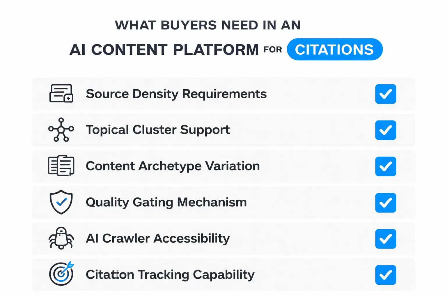 6-point checklist for evaluating AI content platforms