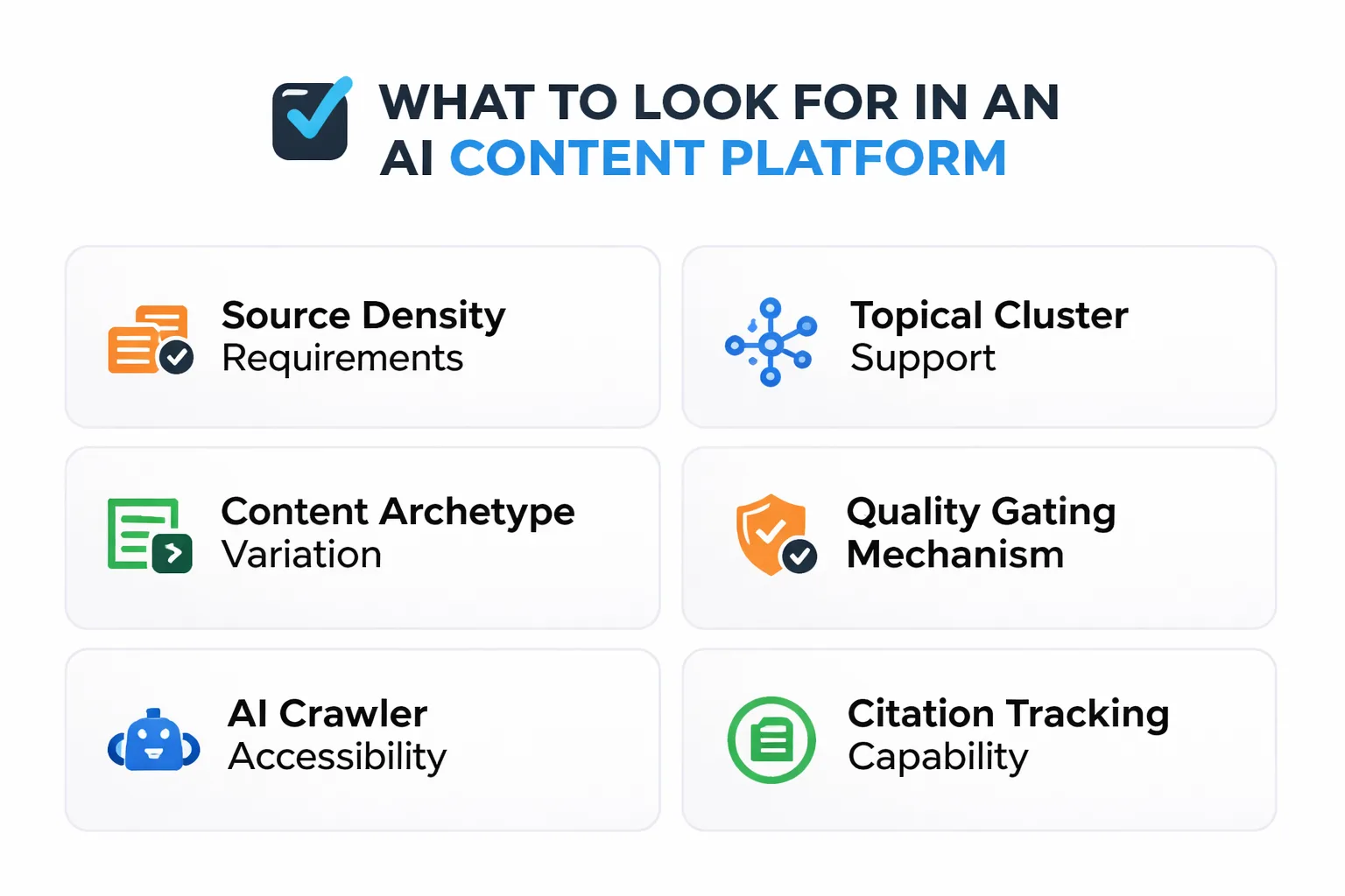 9 platforms scored on 4 citation-readiness criteria