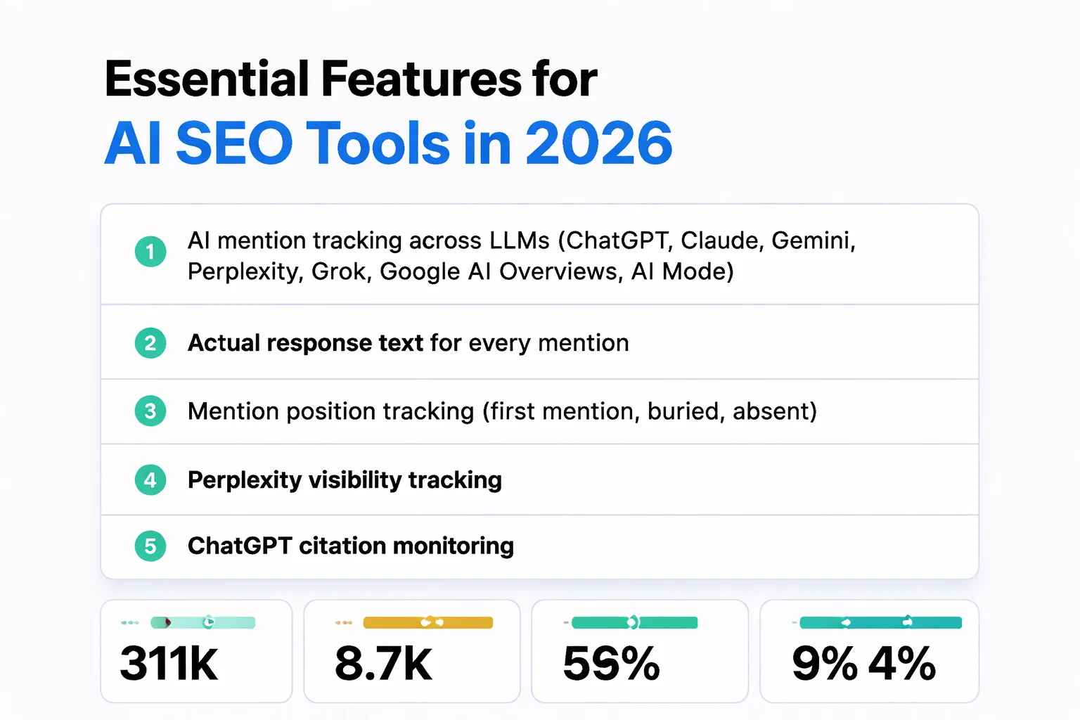 6 must-have features for AI SEO tools in 2026