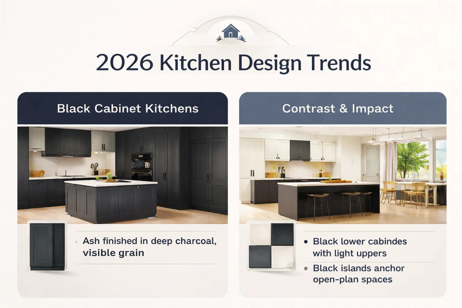 Stock vs. Semi-Custom vs. Custom Cabinet Comparison