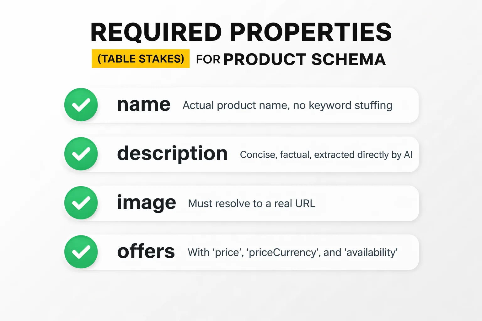 Eight essential product schema properties for AI visibility