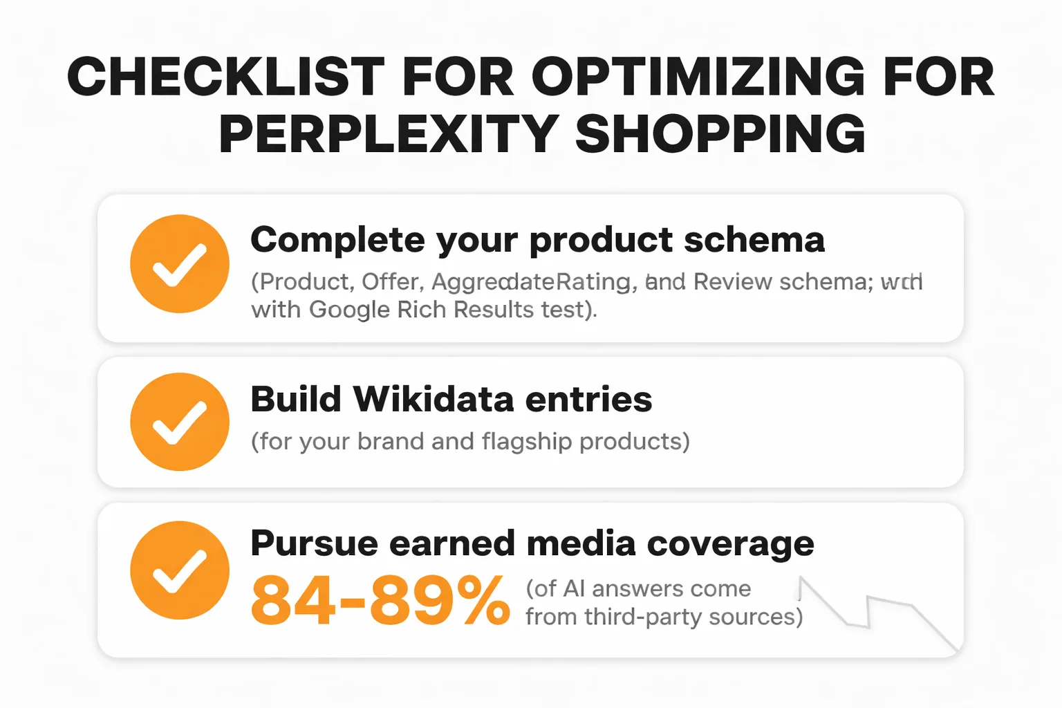 Merchant readiness checklist for Perplexity Shopping visibility