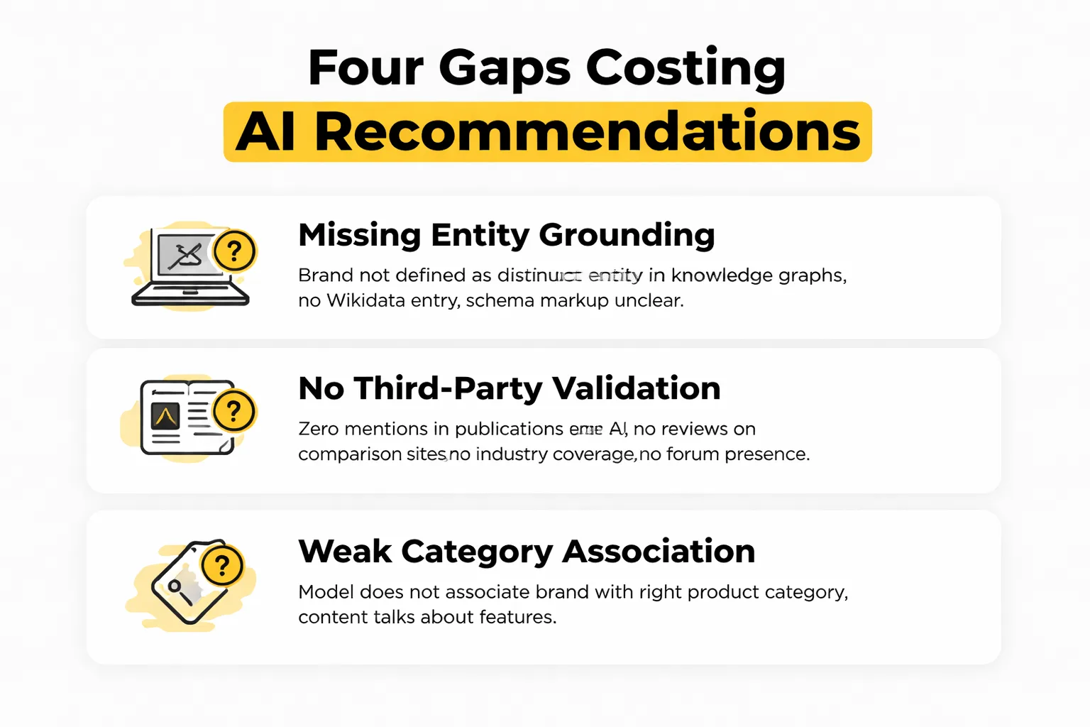 Four visibility gaps that let competitors win AI recommendations