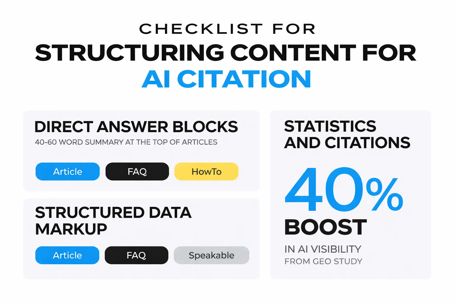 AI-cited content vs traditional SEO content structural differences
