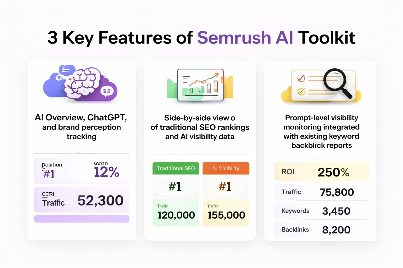 7-tool comparison across 4 key dimensions