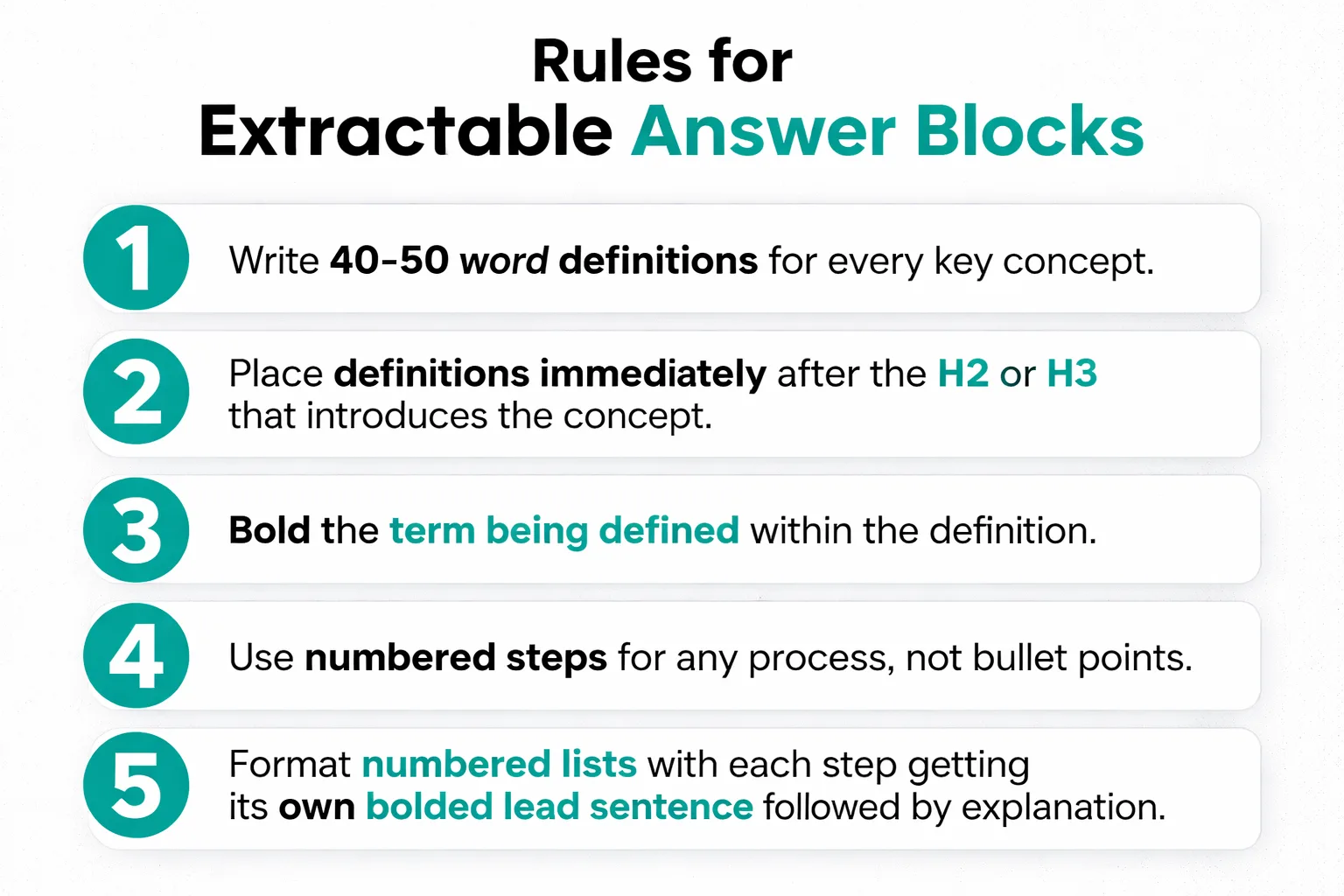 6 formatting rules for AI-extractable content
