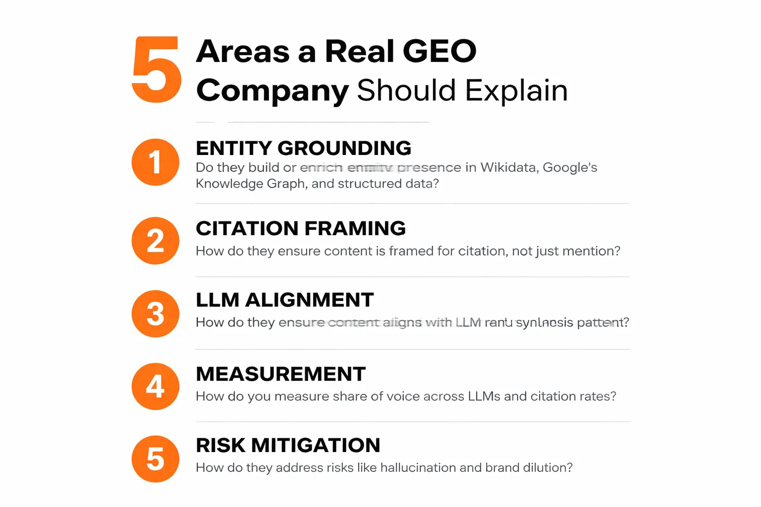 5-point checklist for hiring a GEO company