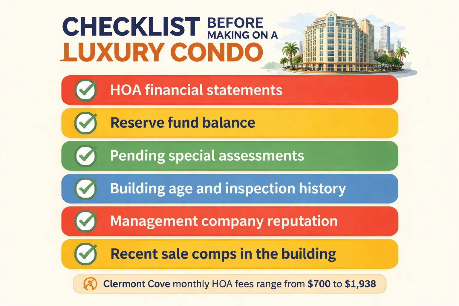 6-item luxury condo due diligence checklist before making an offer