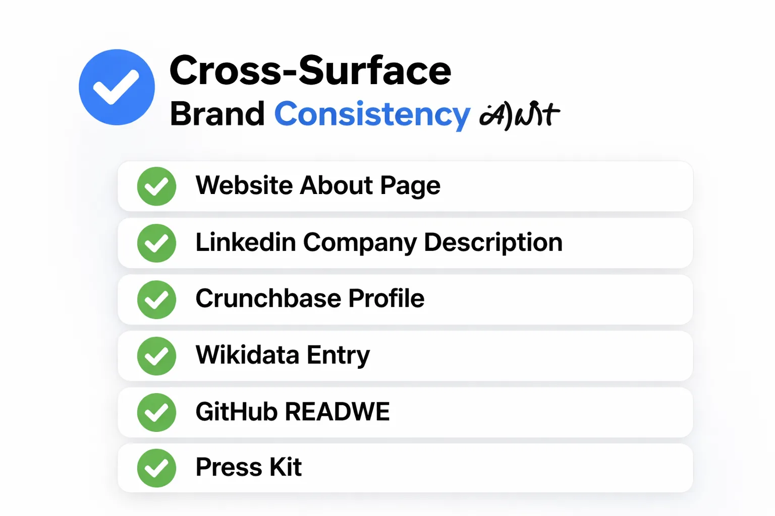 Cross-surface brand consistency audit checklist for AI visibility