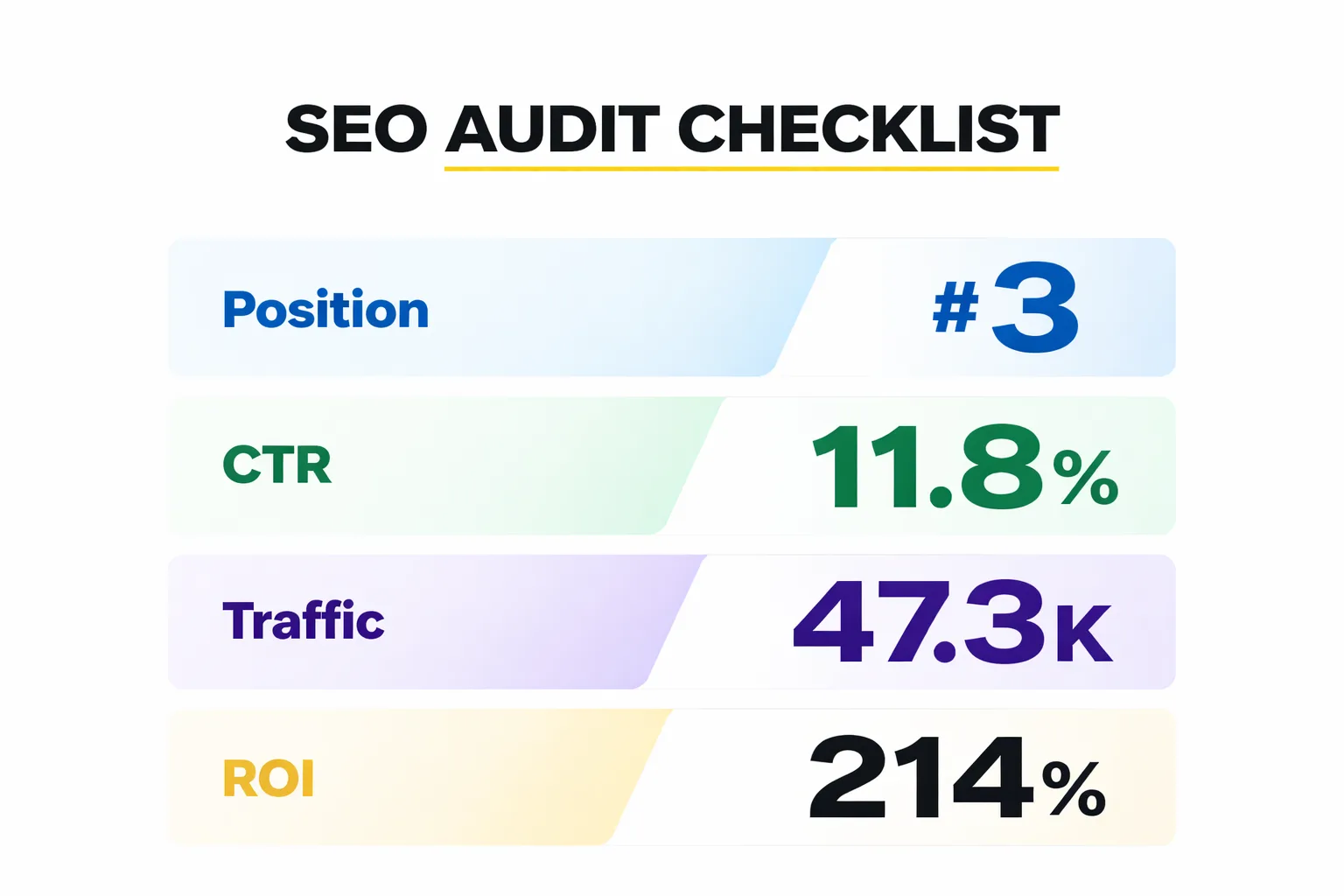 6-item robots.txt audit checklist before publishing