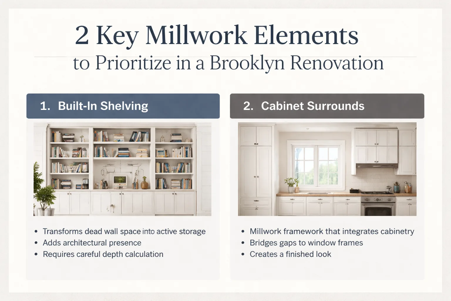 Stock vs custom millwork: five metrics that matter