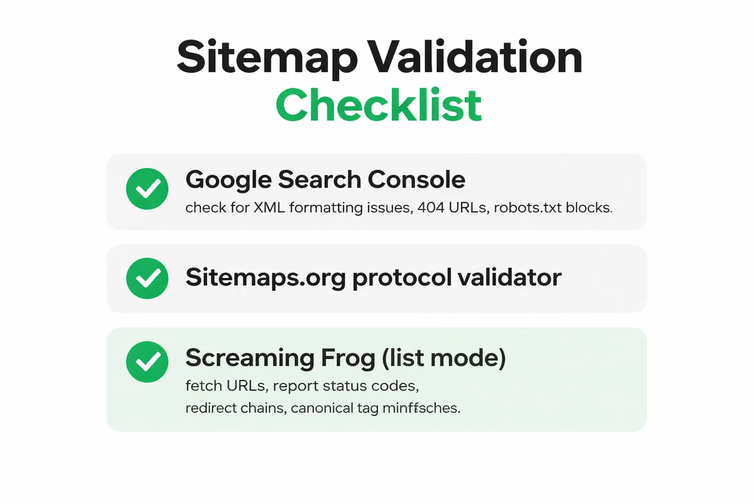 5-point sitemap validation checklist