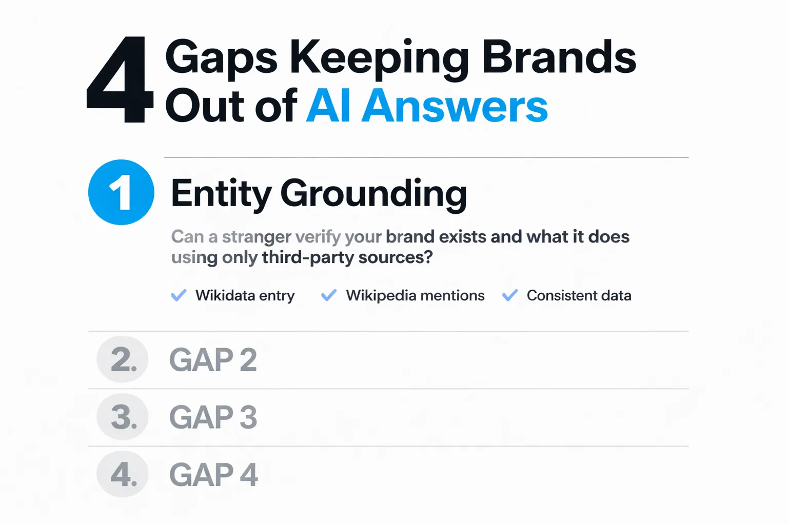 Six essentials for AI visibility checklist