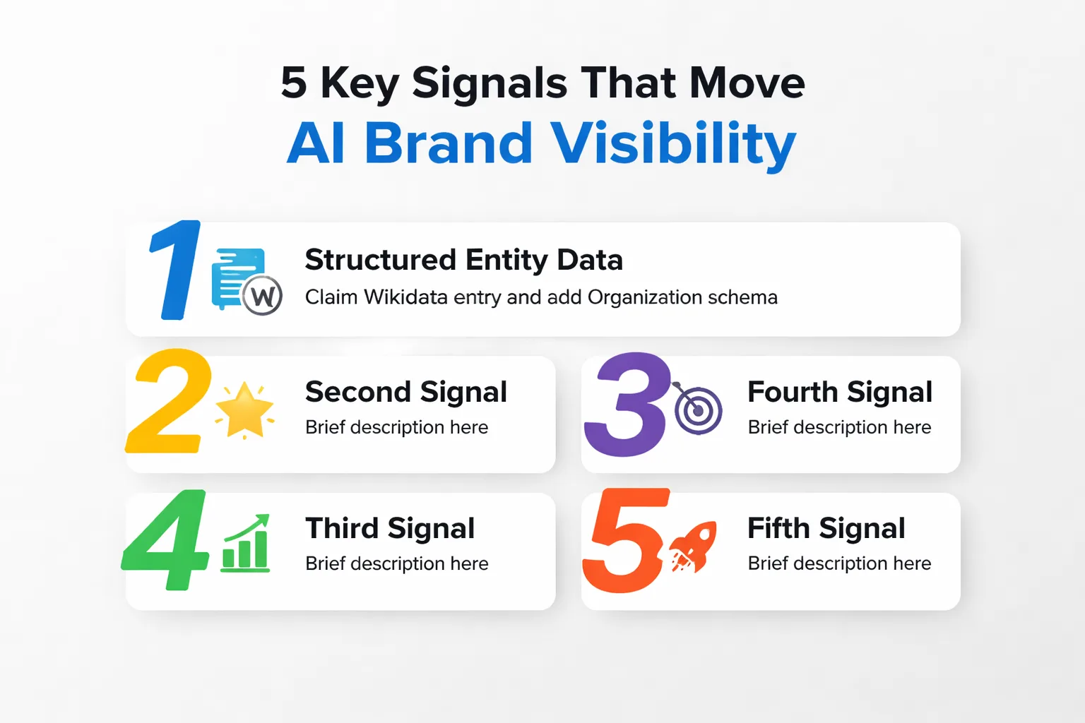 Five signals that determine whether AI engines cite your brand