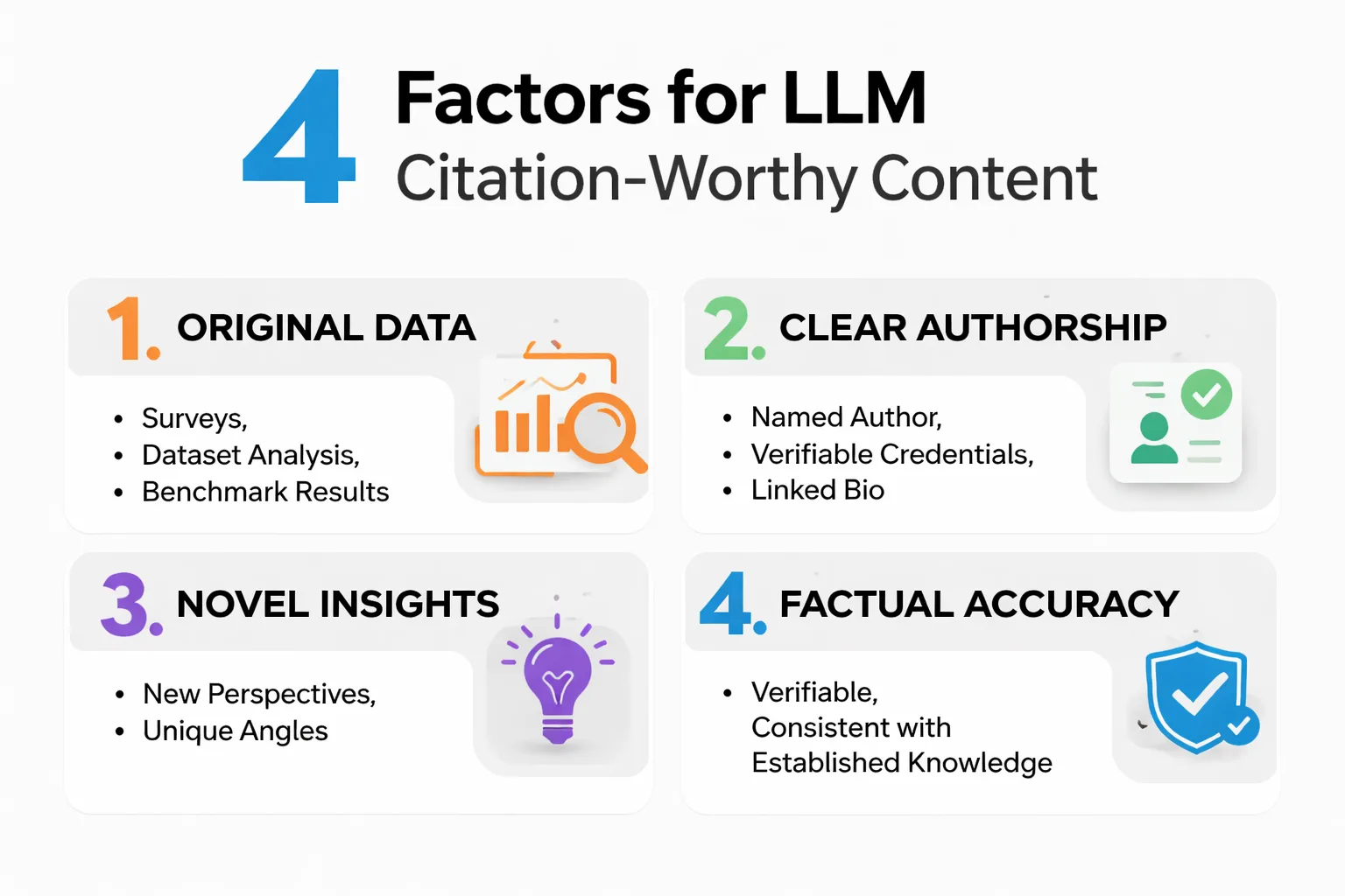 6 elements of citation-worthy content for LLMs