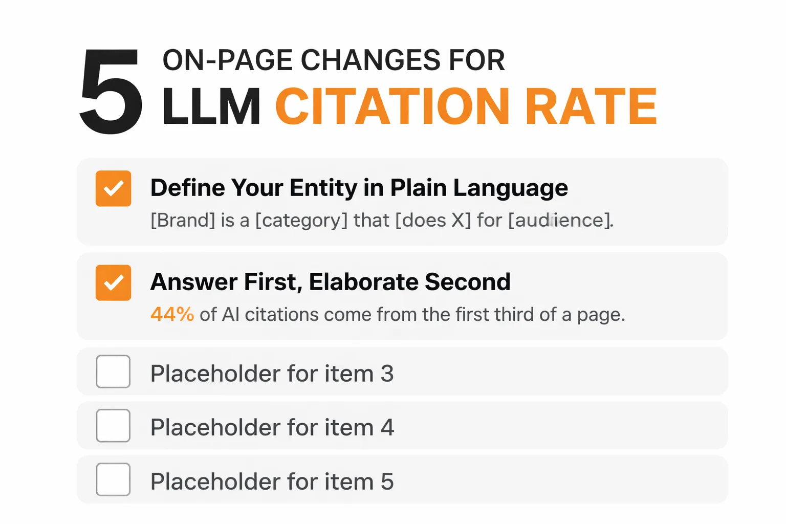 Five on-page changes that improve LLM citation rate