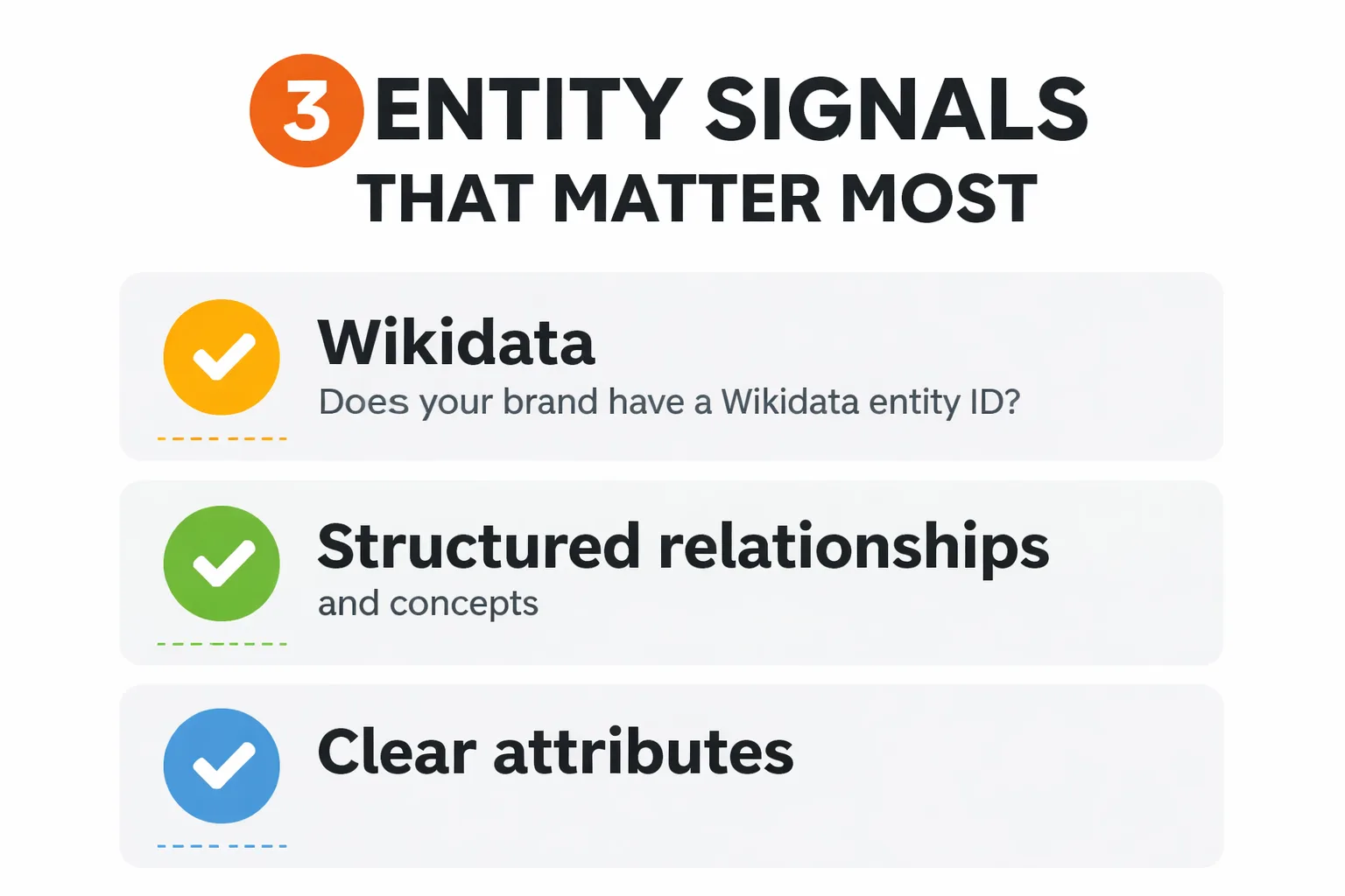 6-item checklist before briefing your AI SEO provider