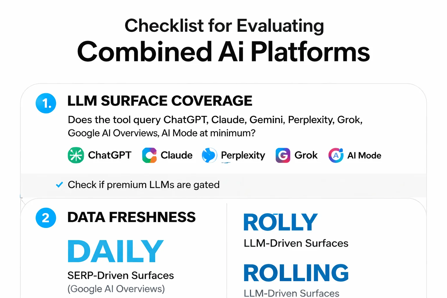 6-item buyer checklist for AI visibility platforms