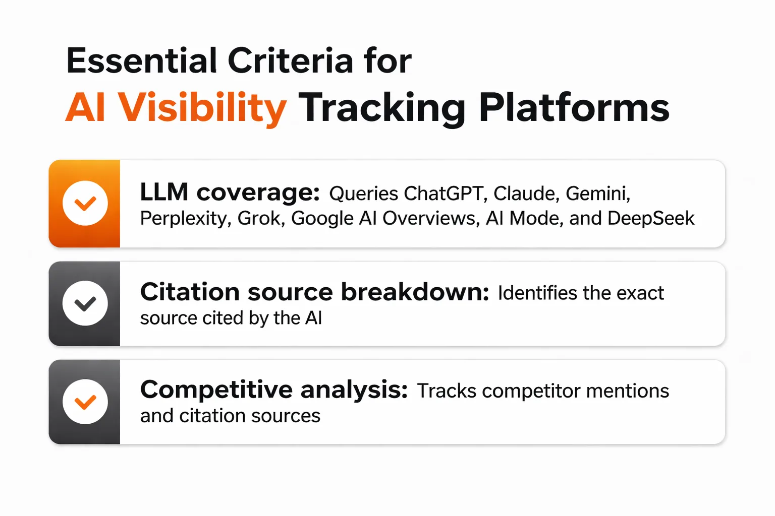 Platform selection criteria across four tiers